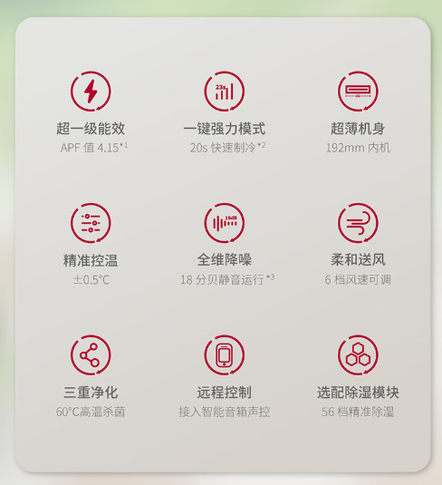 空調2 空調2