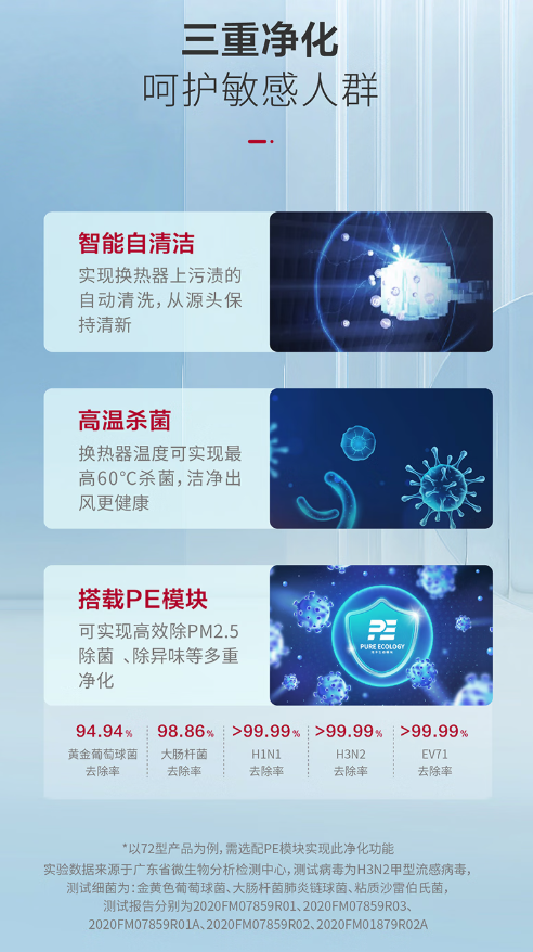 空調7 空調7