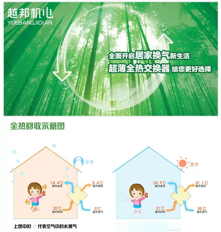三菱電機新風安裝 三菱電機新風安裝