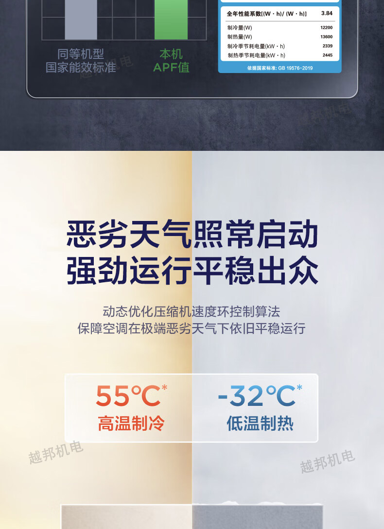 美的空調12 美的空調12