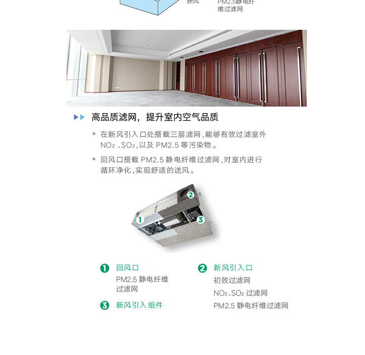 中靜壓風(fēng)管式新風(fēng)凈化型室內(nèi)機(jī)_03 中靜壓風(fēng)管式新風(fēng)凈化型室內(nèi)機(jī)_03