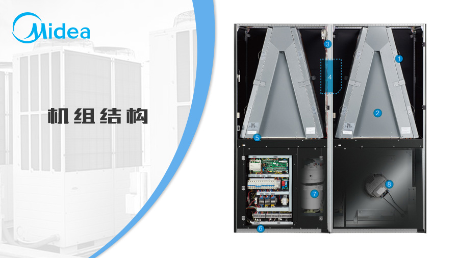 美的機(jī)房空調(diào)恒溫恒濕 美的機(jī)房空調(diào)恒溫恒濕