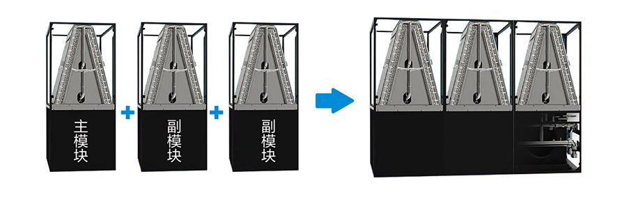 美的機(jī)房空調(diào)恒溫恒濕 美的機(jī)房空調(diào)恒溫恒濕