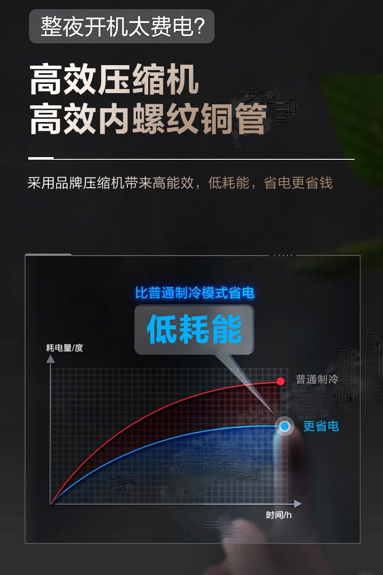 海爾中央空調家用大3匹3 海爾中央空調家用大3匹3