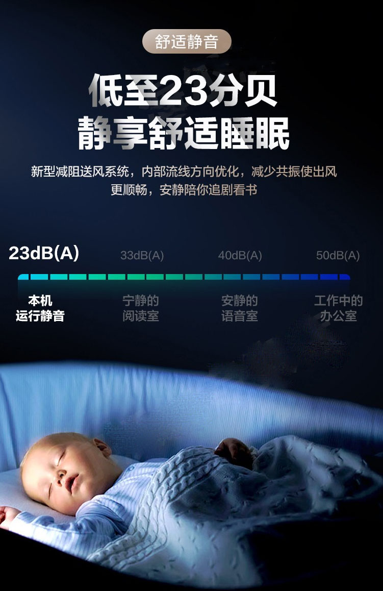海爾中央空調家用大3匹4 海爾中央空調家用大3匹4