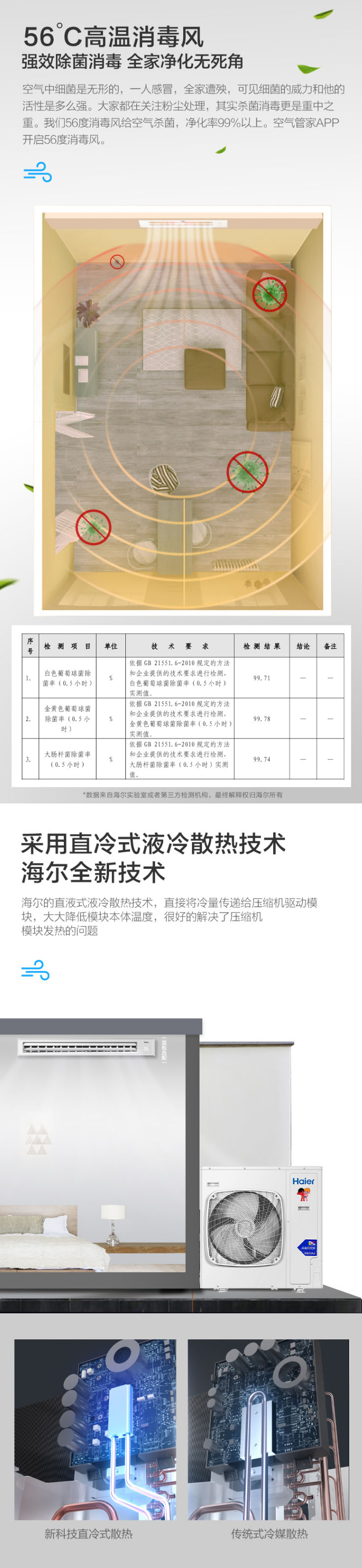 中央空調5匹一拖四3 中央空調5匹一拖四3
