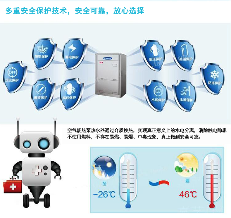 格力紅冰系列空氣源熱泵介紹 格力紅冰系列空氣源熱泵介紹